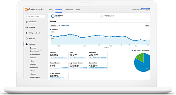 Top SEO Company | Search Engine Optimization Services in New York