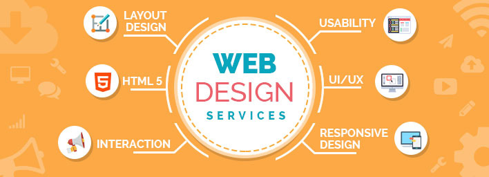 Website Design Services New York