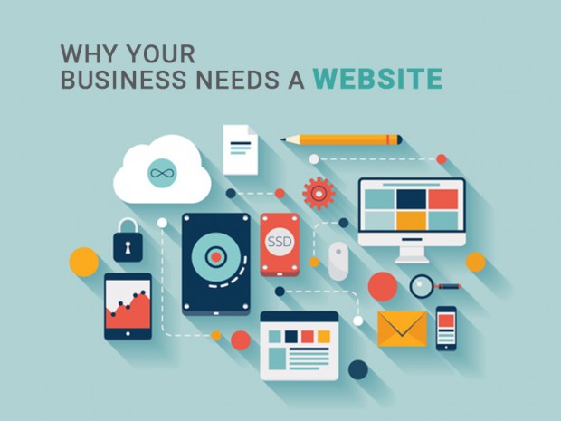 Website Design & Development Services | Best Web Design and Development in New York