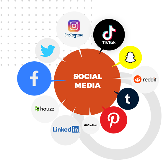 #1 Social Media Management Services, Marketing & Optimization Agency in New York