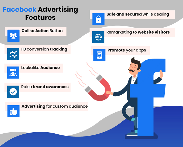Facebook Ads Management | Results-Driven Facebook Ads Agency in New York