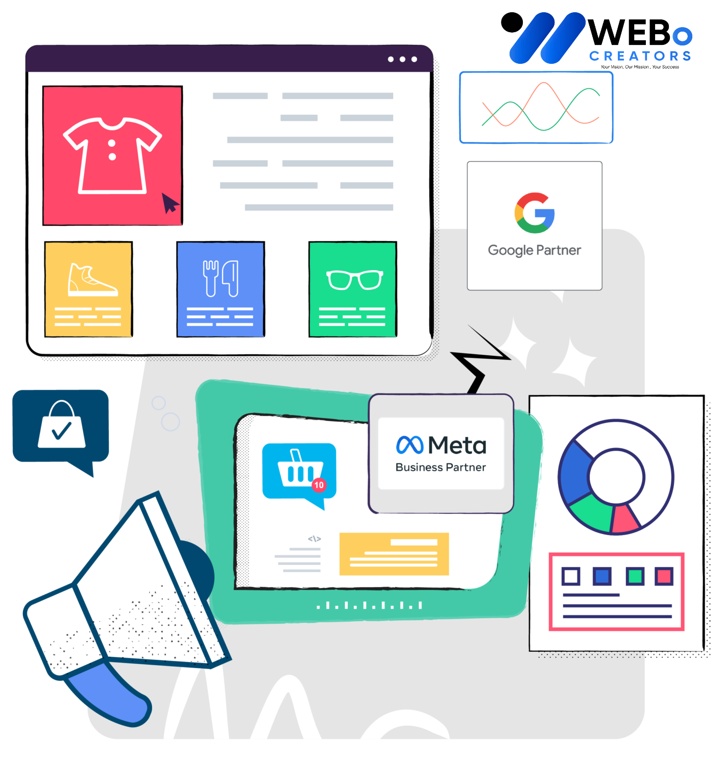 Social Media Marketing Company, Best Social Media Agency in New York