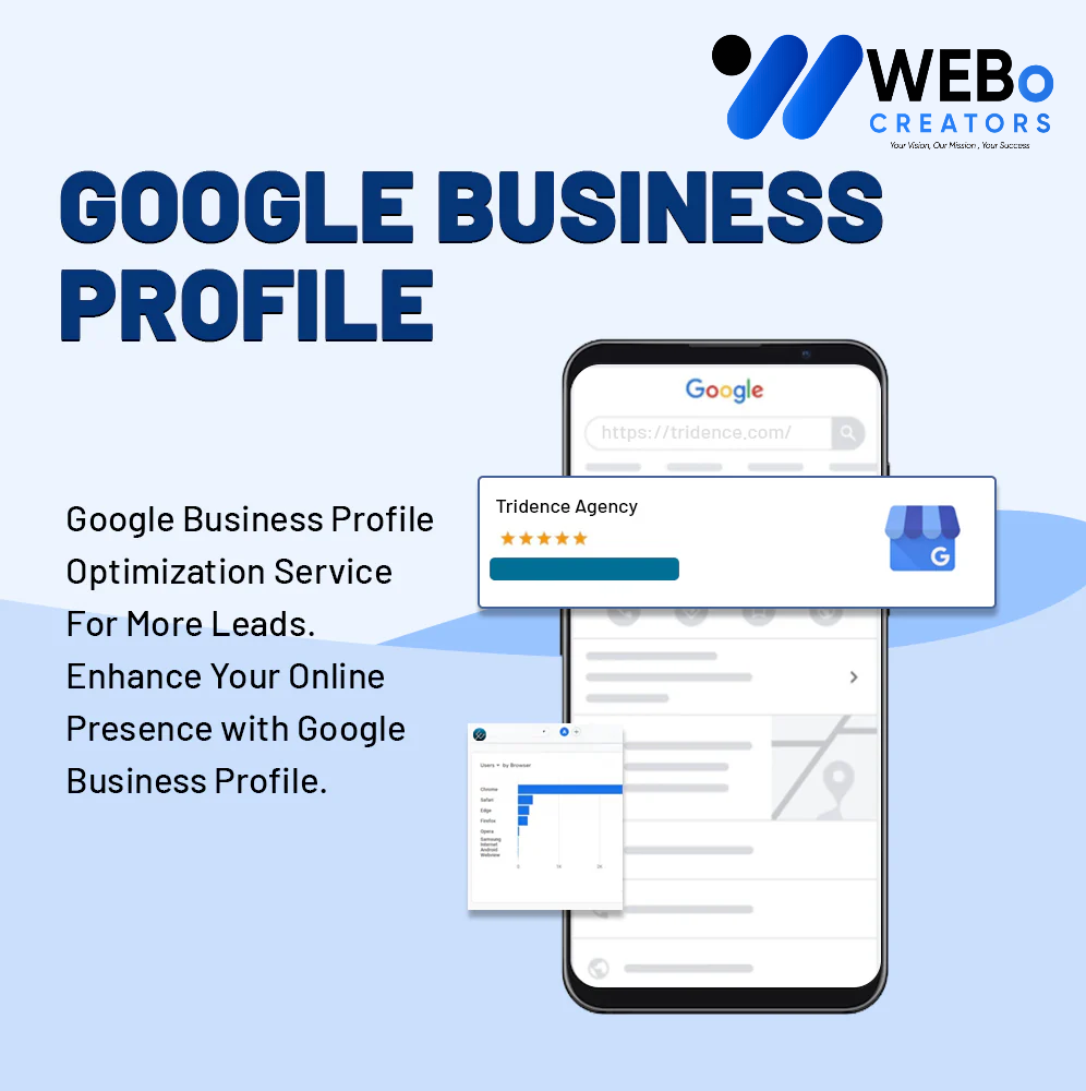 GMB/ GBP - Google My Business Optimization for Better Google Maps Rankings in New York
