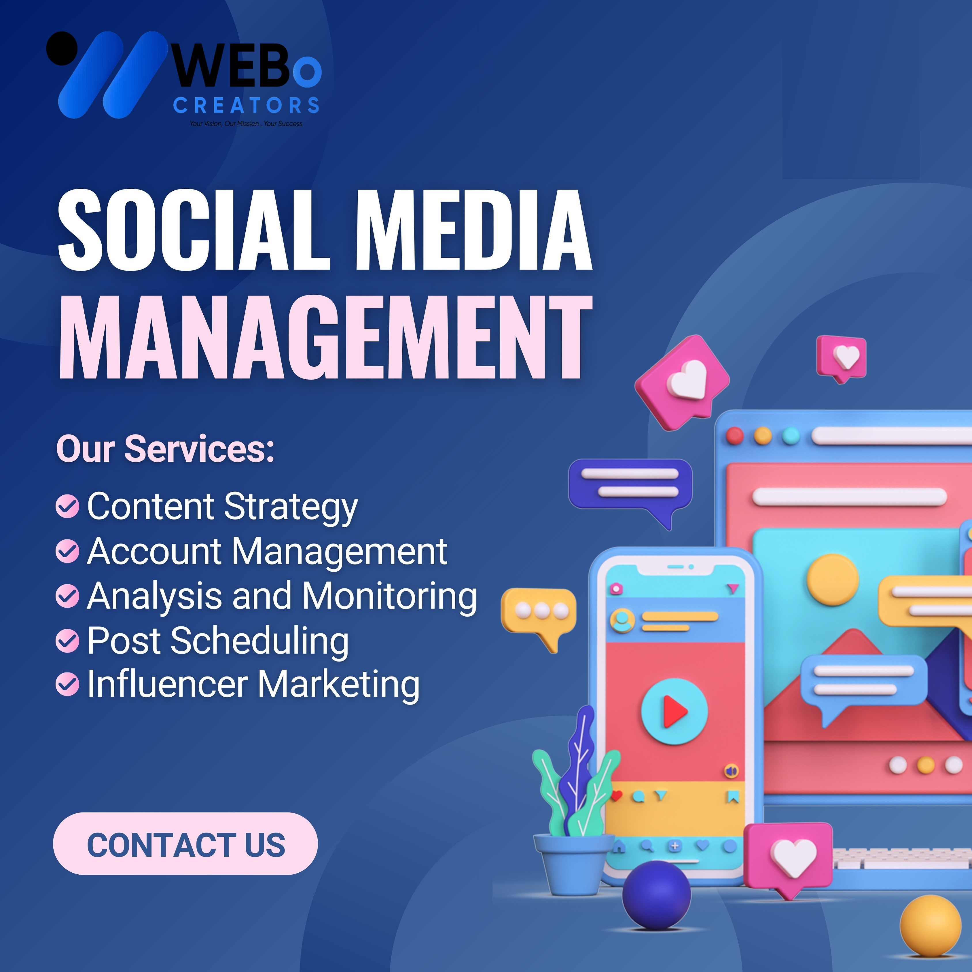 Social Media Management Services, Marketing & Optimization Company in New York