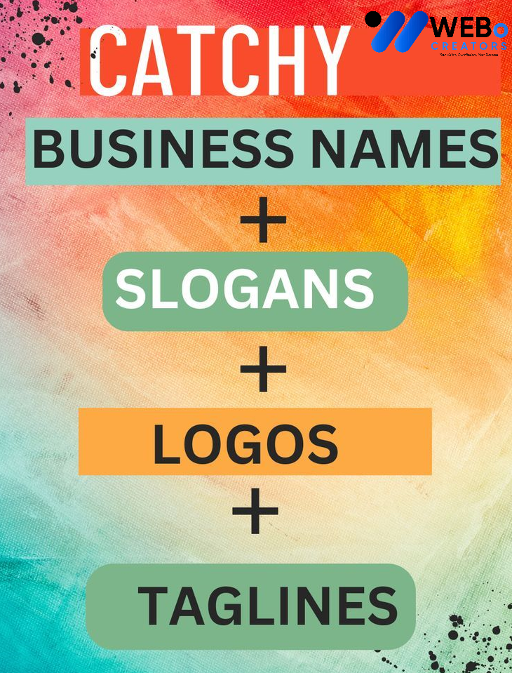 Business Name and Slogan Writing Services in New York Creative Branding Ideas