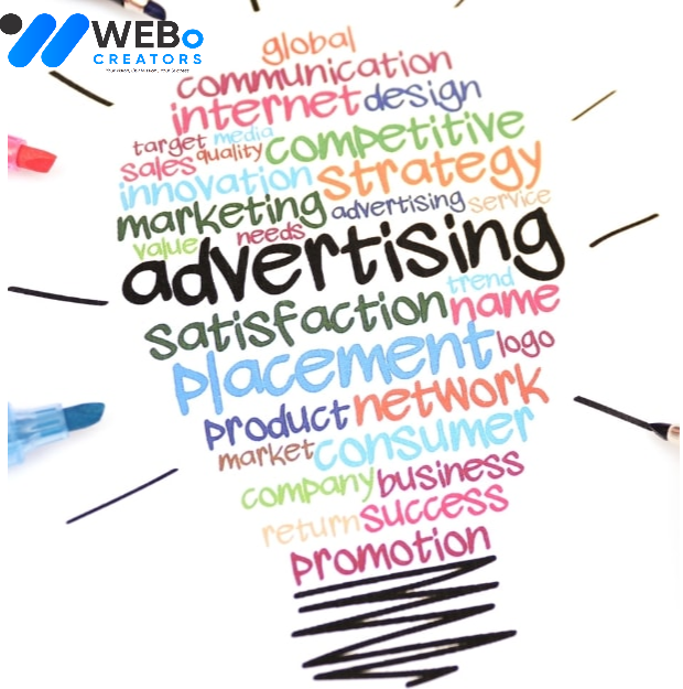 Google Display advertising services in New York for business visibility