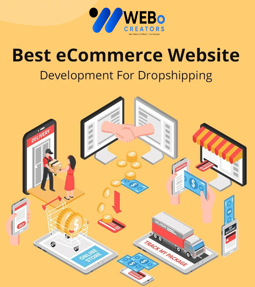 Modern Shopify dropshipping store design for online selling in New York 2026