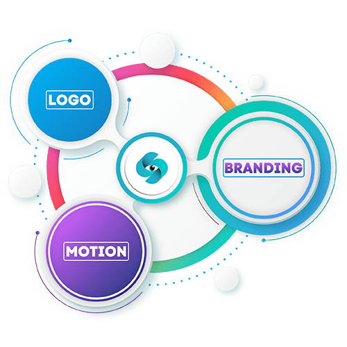 Custom Infographics Design Company in New York for Business, Social Media & Marketing
