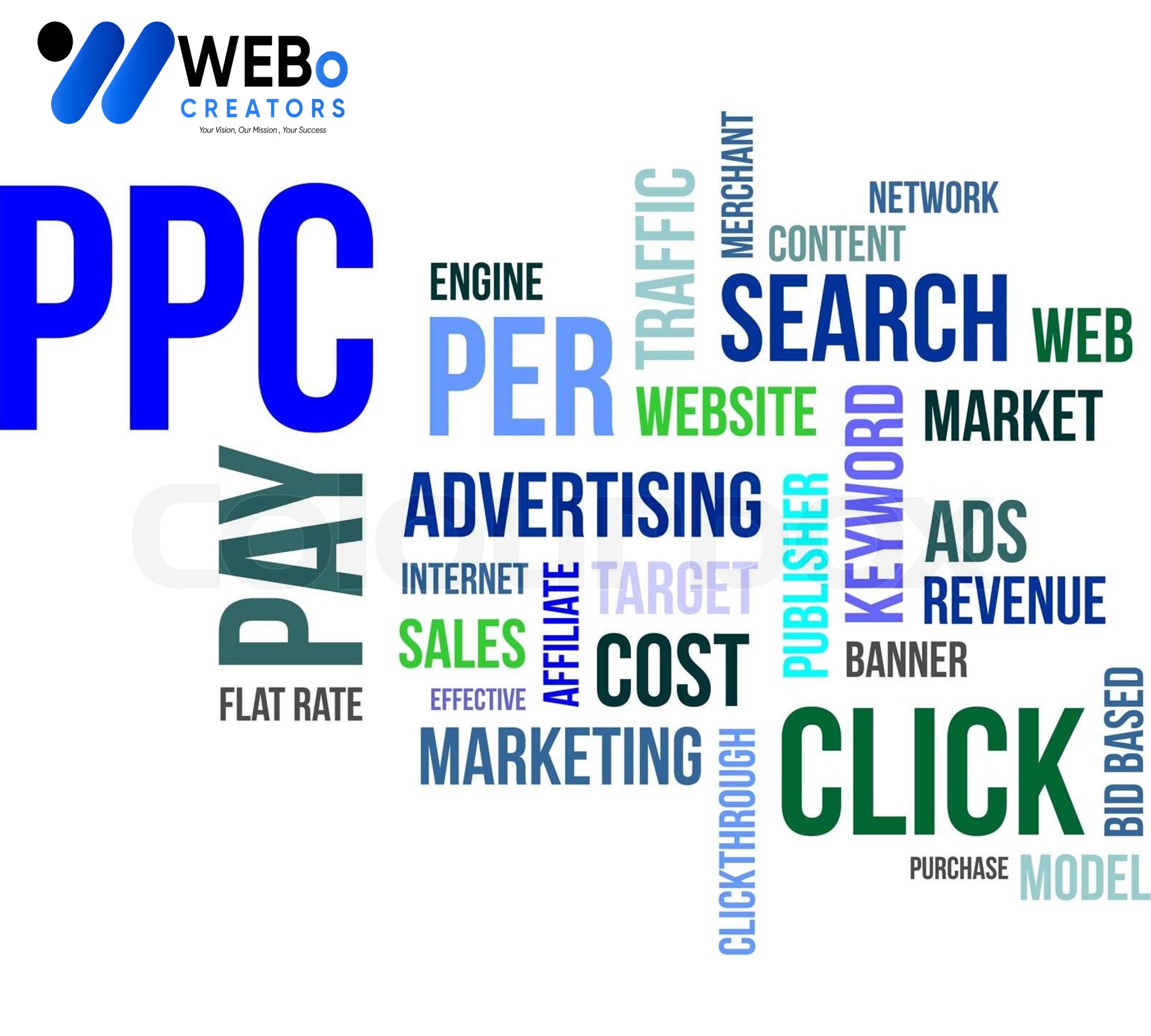PPC (Pay-per-click) advertising Agency in New York | Google Ads Management Agency