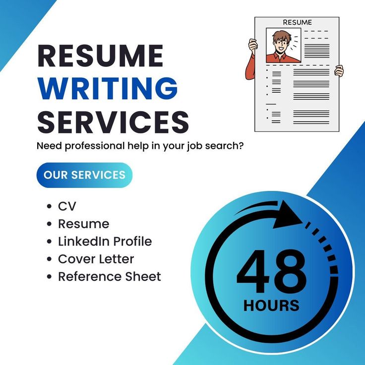 Best Resume Writing Services To Get You Noticed in New York 2026 