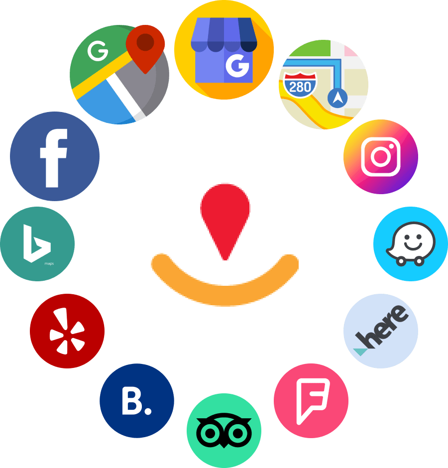 Local Listing Management Tools for Small Business in New York for better visibility
