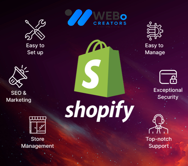 Shopify Marketing Experts to grow your Traffic, Sales & E-commerce Store in New York